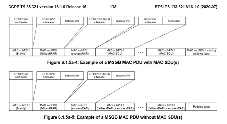 MSGB MAC PDU with MAC SDU
